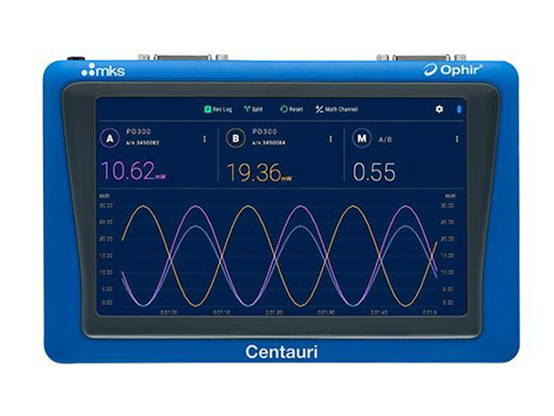 Thiết bị đo công suất và năng lượng laser CENTAURI